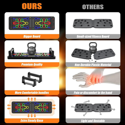 Push up Board: Heavy-Duty Strength Training Tool for Perfect Pushups. 9-in-1 Multi-Color Push Up Board System, Sturdy and Durable Design for Home Gym Workouts. Ideal for Men and Women